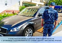 В Новочебоксарске приставы взыскали с должницы задолженность на сумму около 1 миллиона рублей.